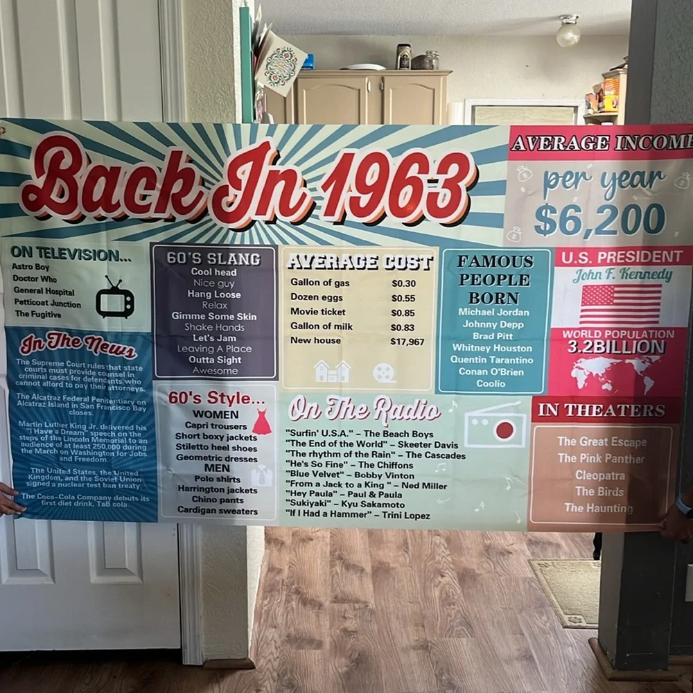 “Back in 1963” Party Banner